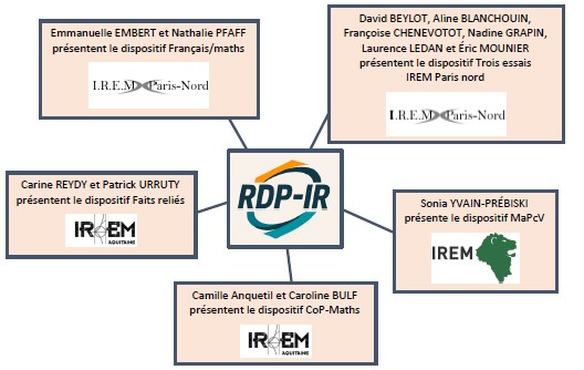 logo intervenants irem.jpg